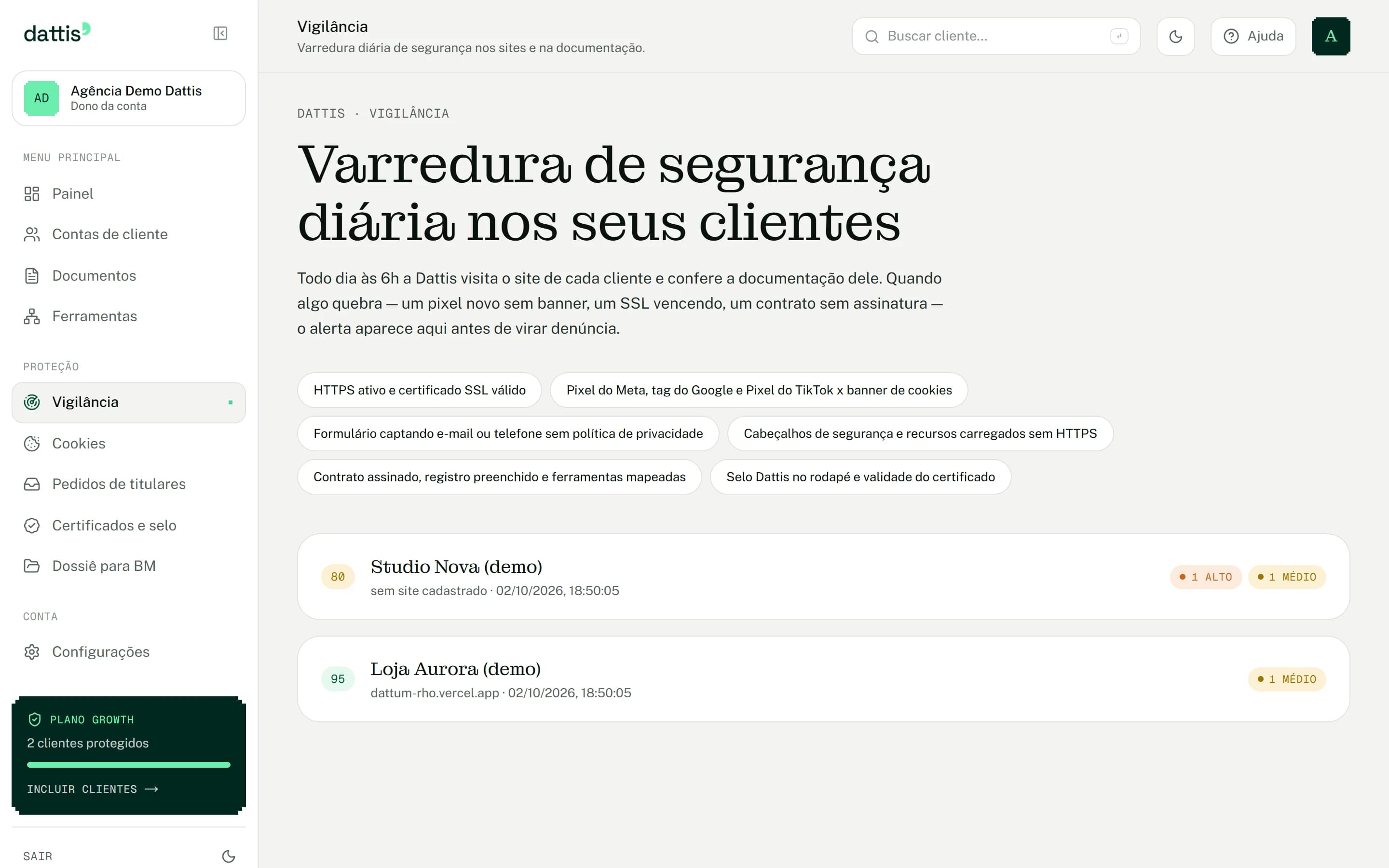 Tela de Vigilância da Dattis com a nota de cada cliente e os alertas